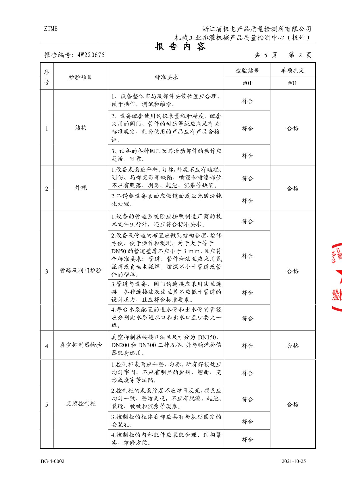 证书