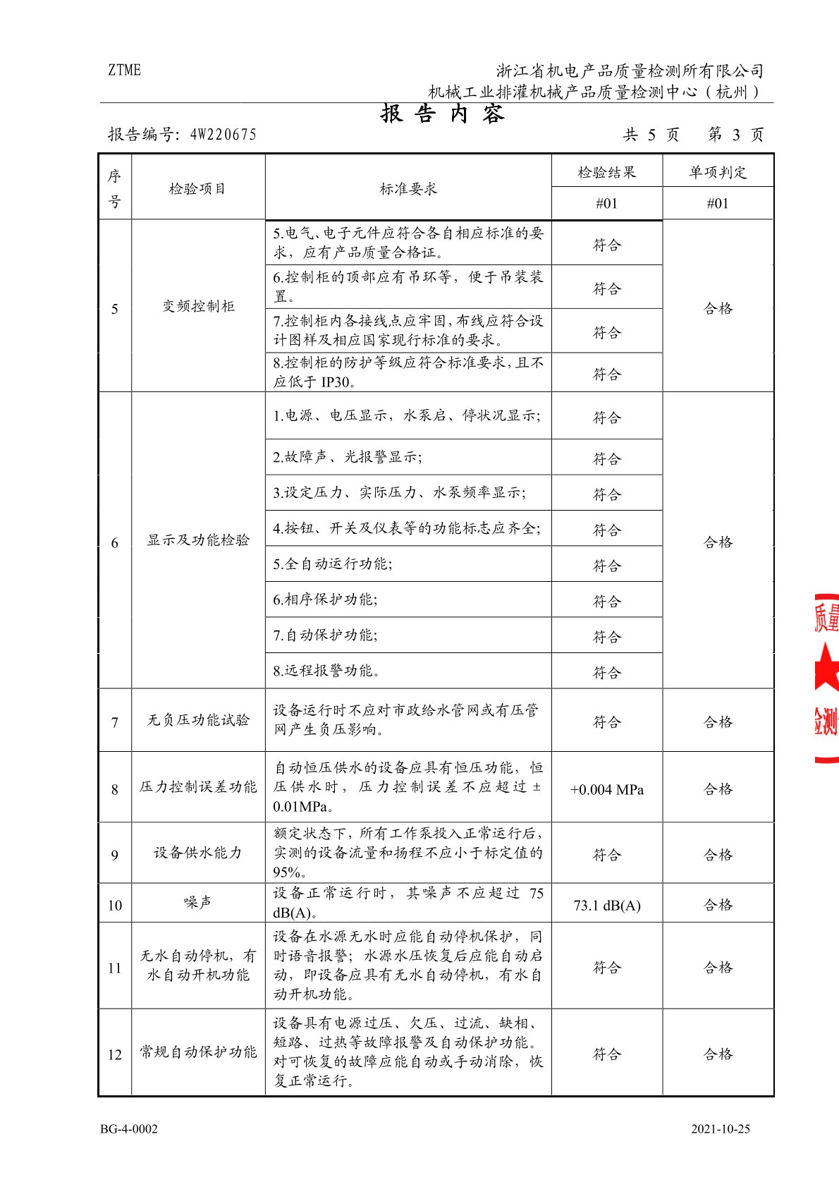 证书