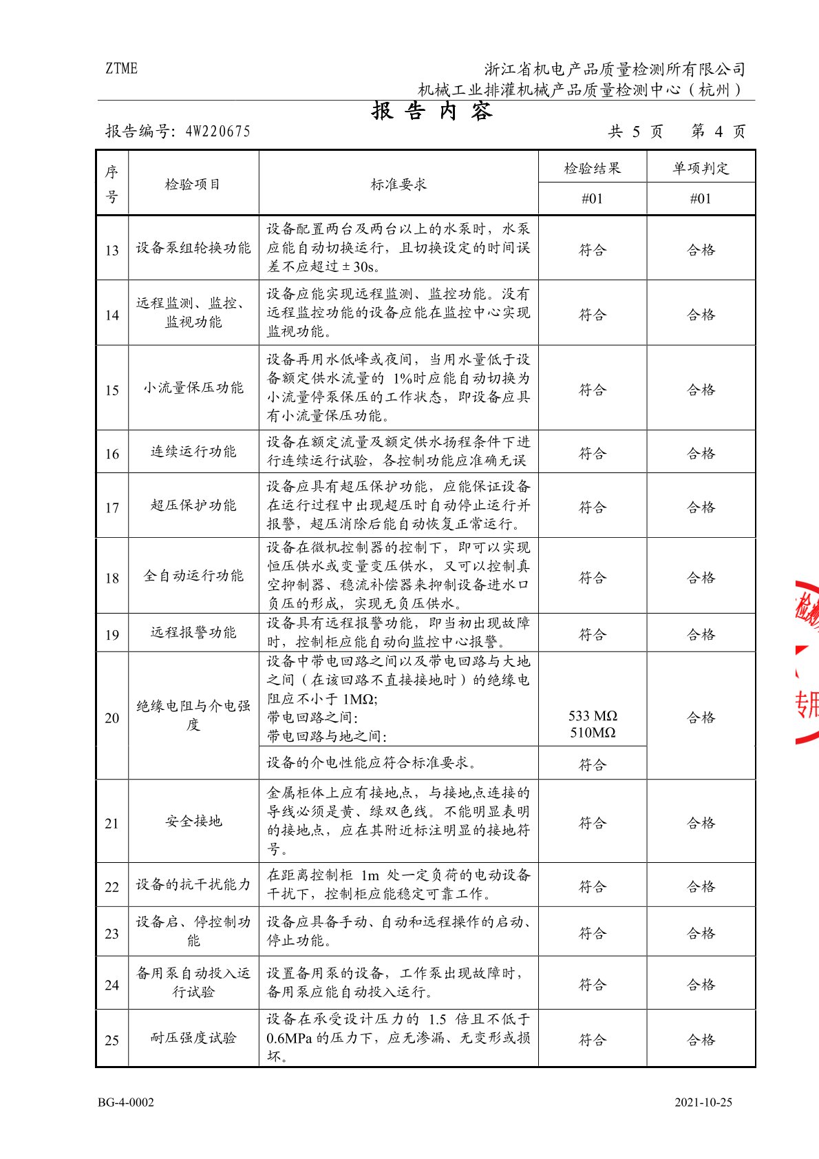 证书