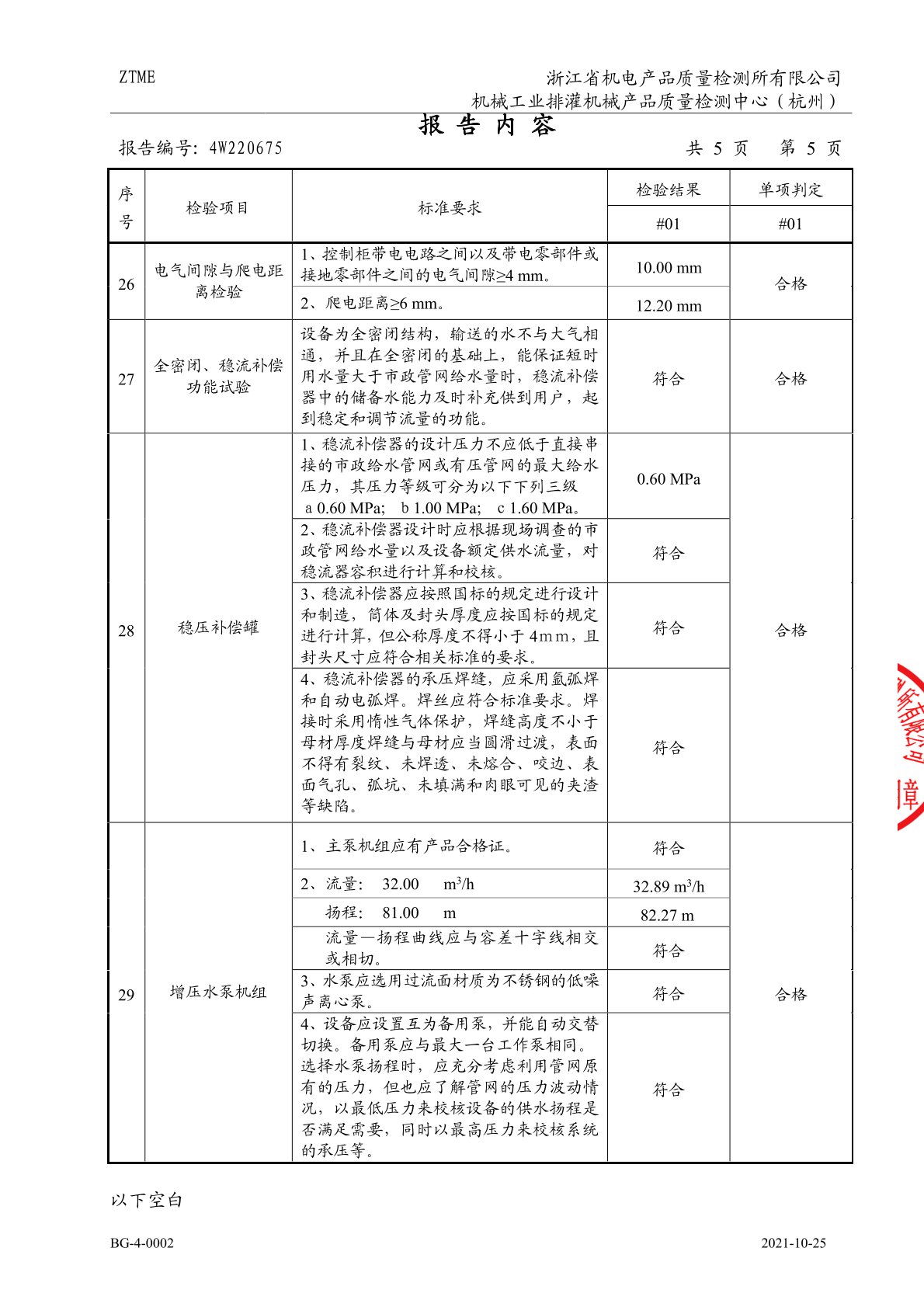 证书