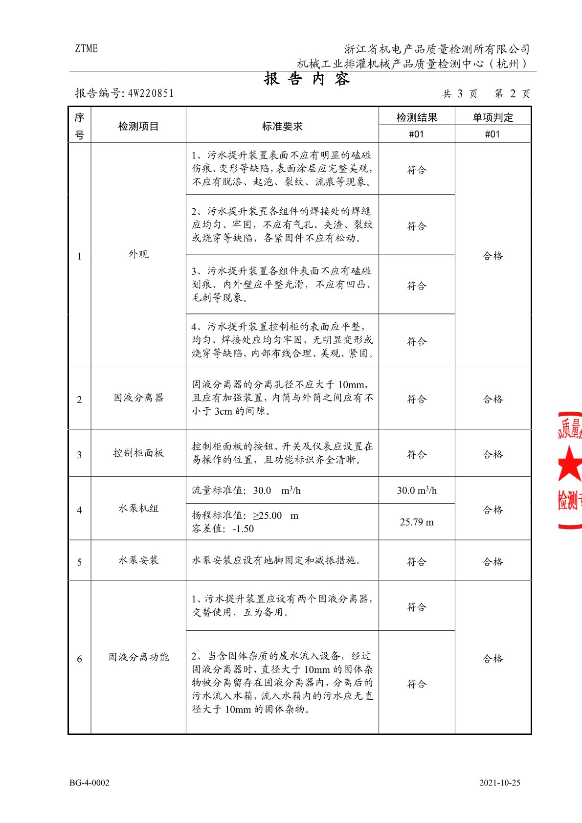 证书