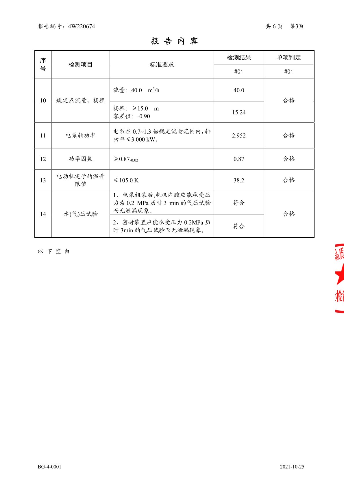 证书