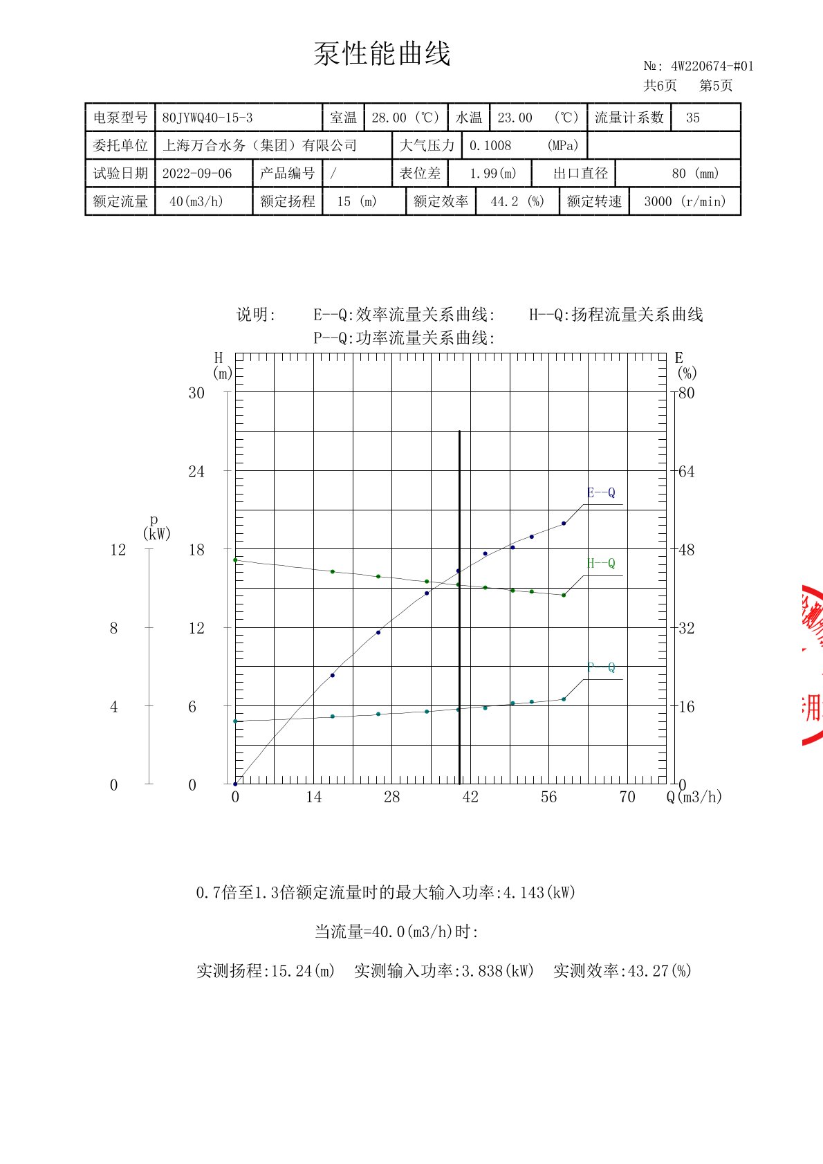 证书